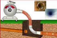 Culver City Trenchless Sewer Services